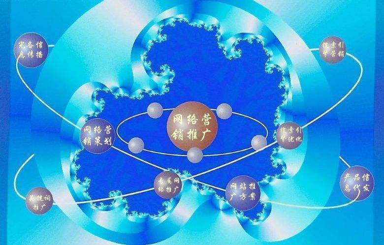 渑池新媒体运营企业需要掌握的网络推广技巧有哪些